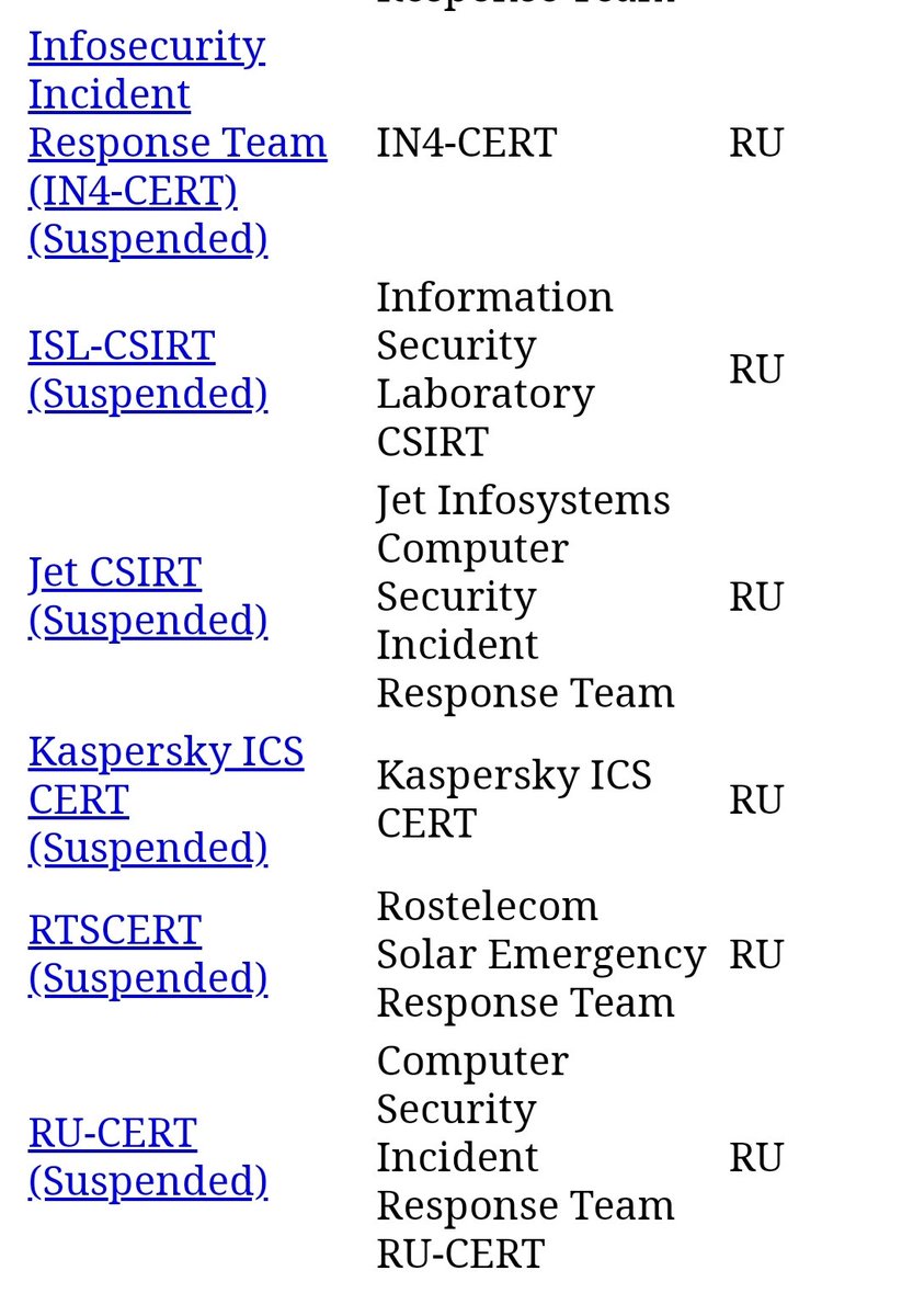 codelancer tweet media