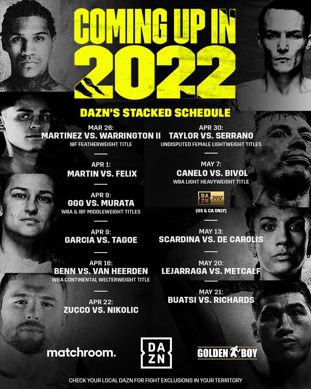 dazn ppv