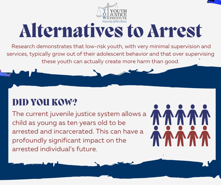 TowYouth's tweet photo. Even if they are ultimately issued a warning and released or diverted, the damage may already be done.

Comment your thoughts below.
 #AddressTheRoots  #InvestInMeCT #TowYouth #FactvsFiction https://t.co/vqFSbz01kW