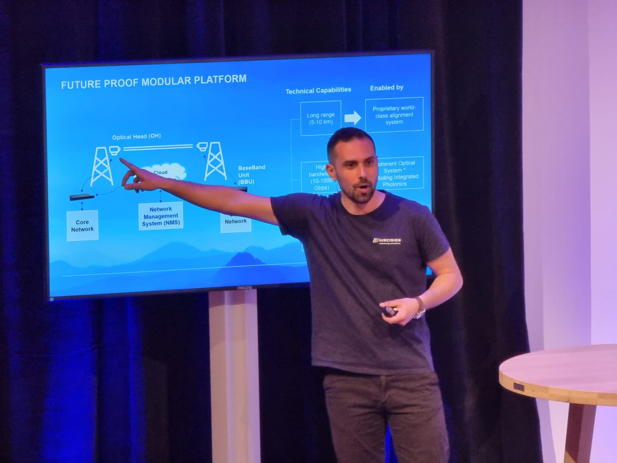 HighTechXL tweet media