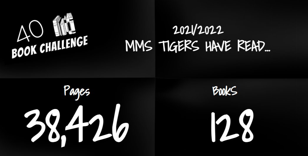 McCormickMSLib's tweet image. Free choice reading is happening at McCormick Middle School.  Go Tigers! #McCormickTigers #HaysLib