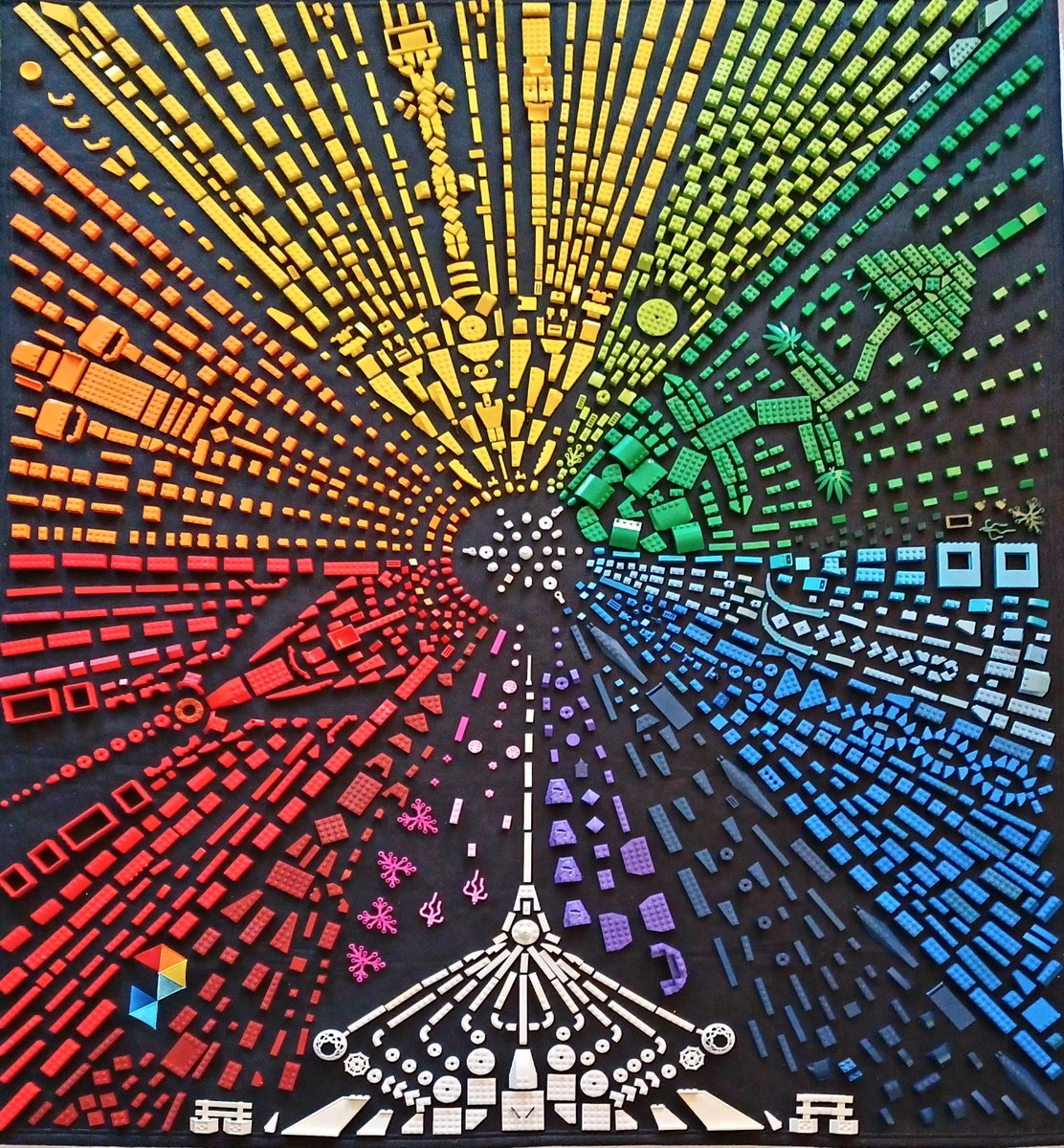 PluribusD's tweet photo. Time for some #FridayFun...

Sudha Kumar, a Data Engineer on our team, shared her son's "Lego Art on a Pluribus Digital Blanket" submission for his photography class with us recently. What a cool and impressive way to display Pluribus colors on our #swag items! https://t.co/t2lVZMsq45