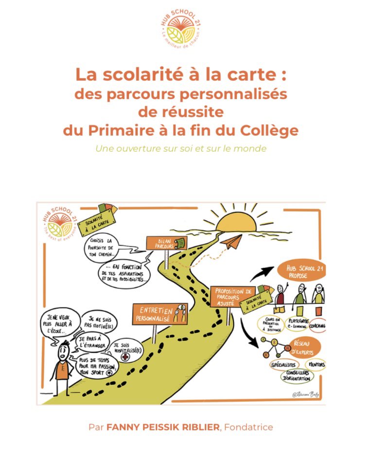 HubSchool21 tweet media