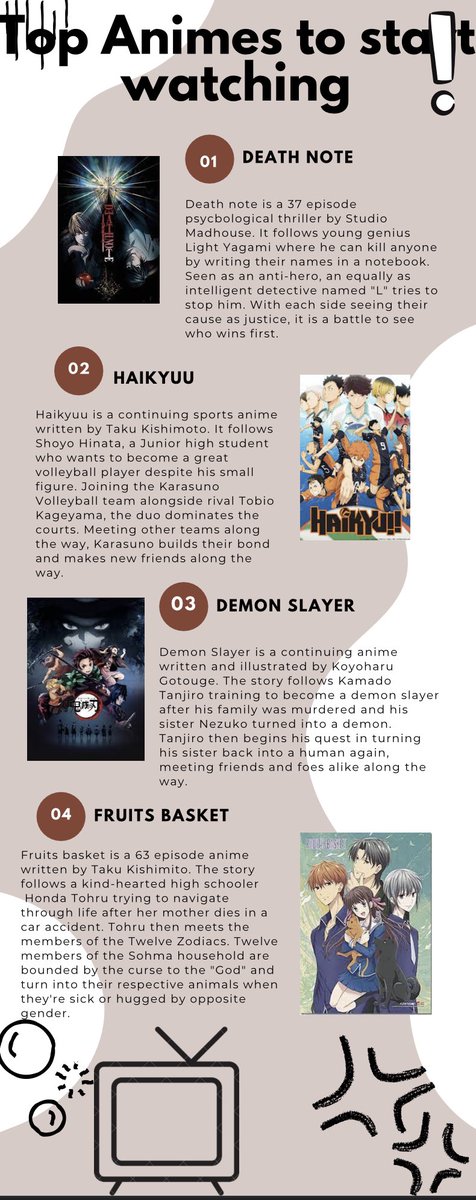 Helennyeung's tweet photo. Sorry my Twitter post is so late!🥲 But come check out my infographic!! https://t.co/6UiIgtcVSW
