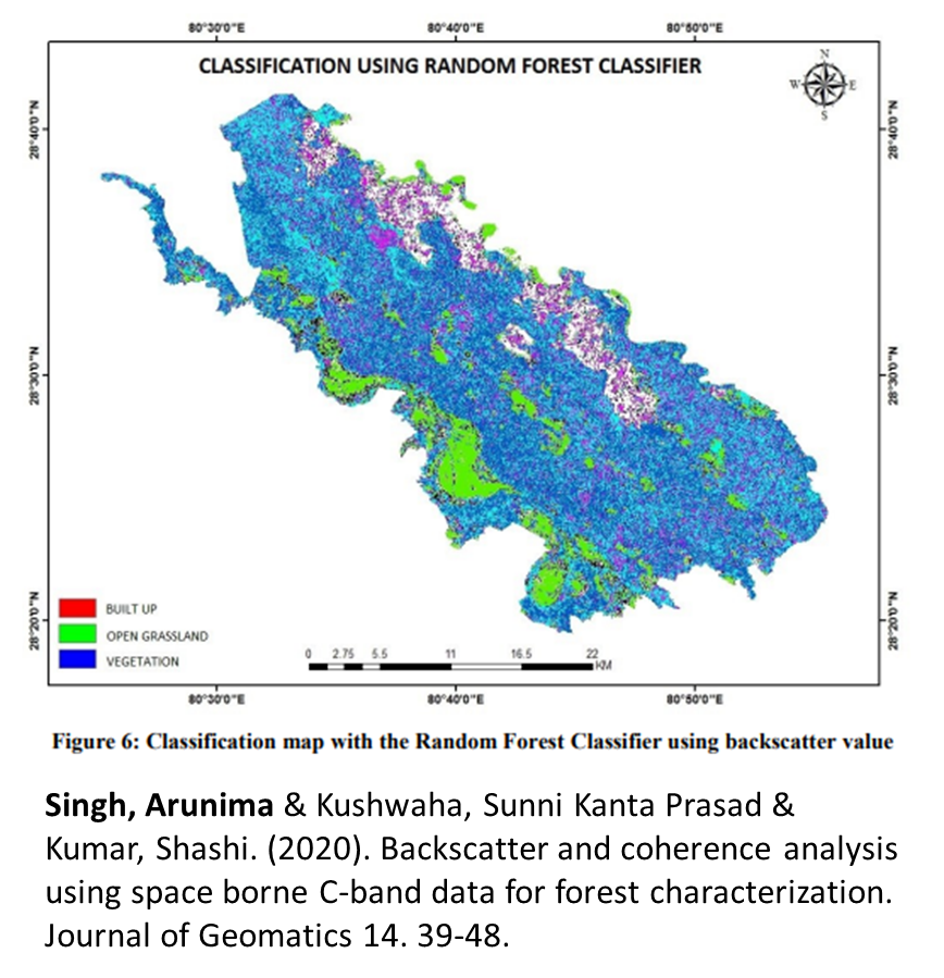 SistersofSAR's tweet photo. 3/5⭐️#SAR_STAR @Arunima26728187 has used #C_band #SAR from #Sentinel1 (#intensity &amp; #coherence3) to classify forest areas 🌲🌳 with #RandomForest in #UttarPradesh 🇮🇳! #WomeninRemoteSensing #WomeninSAR https://t.co/LmvNbMIO2Z