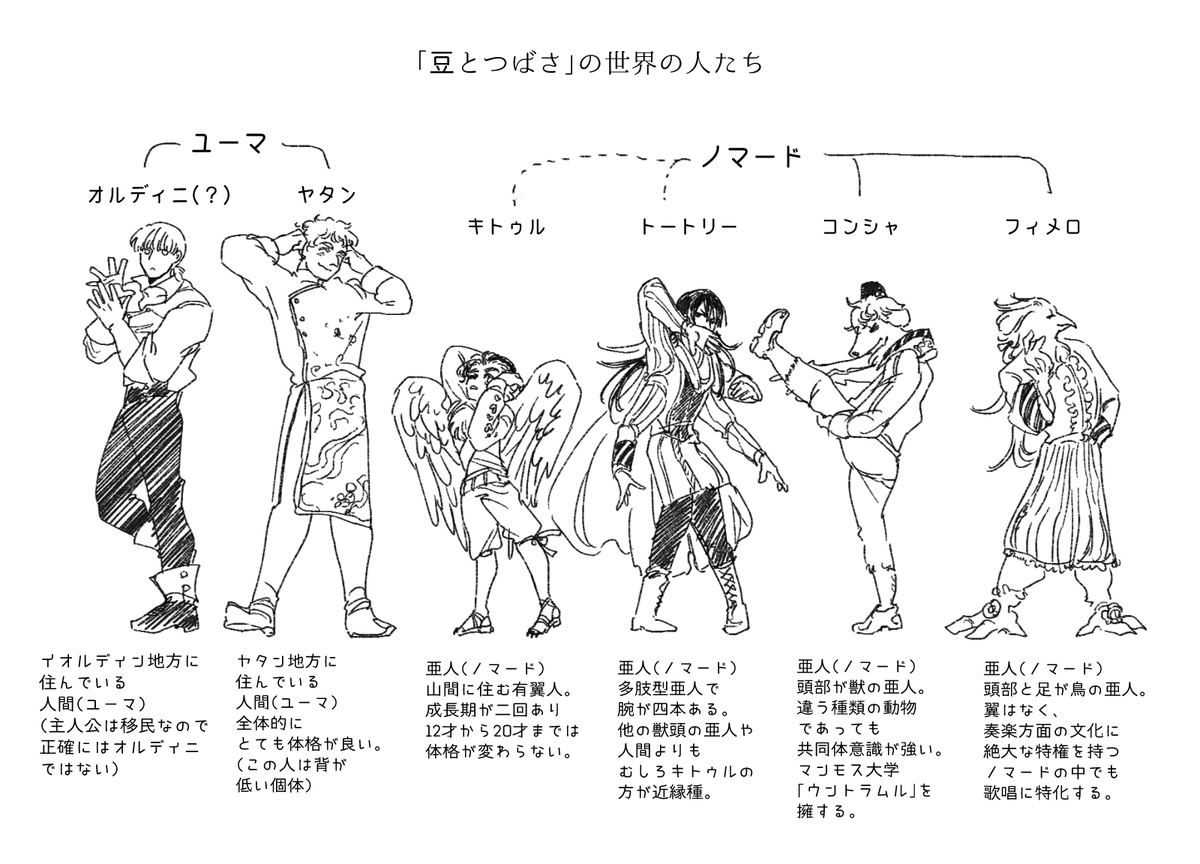 【創作】「豆とつばさ」
いろんな人種 