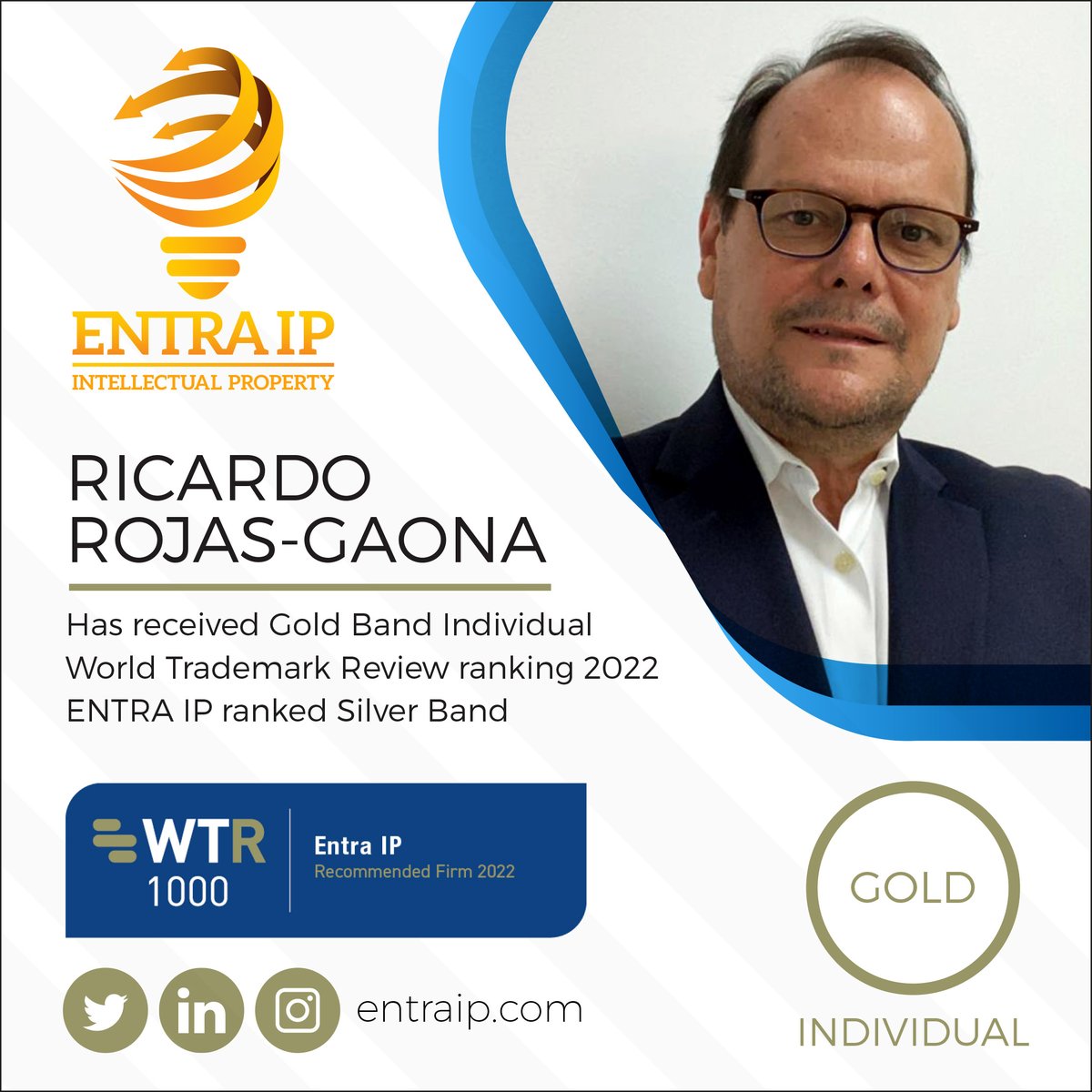 EntraIP's tweet photo. RICARDO ROJAS-GAONA
Has received Gold Band Individual
World Trademark Review ranking 2022
ENTRA IP ranked Silver Band
WTR 1000 is a research directory that identifies the leading trademark practitioners and firms in over 80 key jurisdictions globally. https://t.co/SB2hren64i