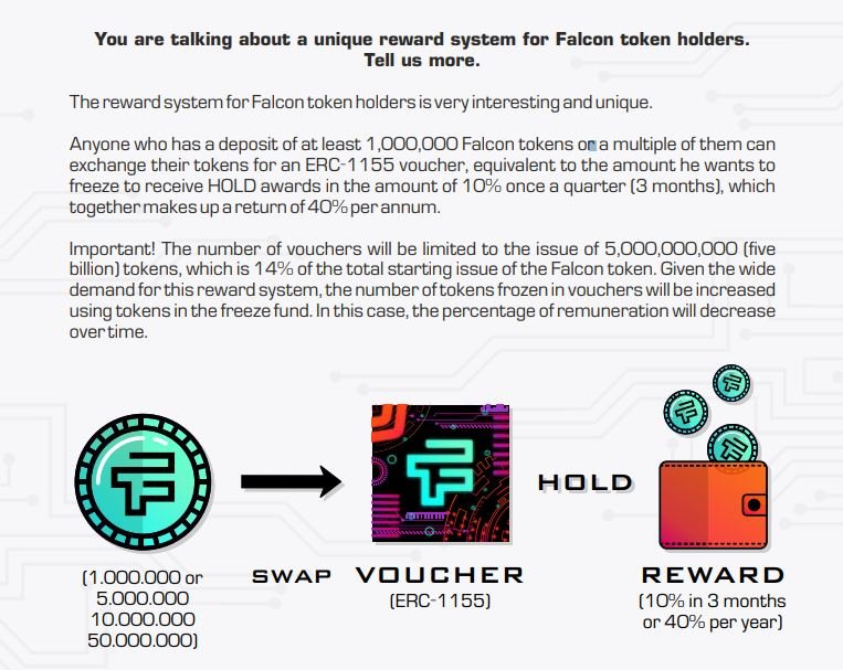 masarya77's tweet photo. @AltcoinWorldcom My favorite is $FNT from @Falcon_SBS , because growing step by step up price. So best investment this year. Reward 40 % per year for holder #farming . Lets join us Now http:https://t.co/qJV1Ii752m 

#Falcon_SBS , FNT, #FNT, #Falcon, $FNC, #FNC, #yourchoice https://t.co/37nJZRaBGk