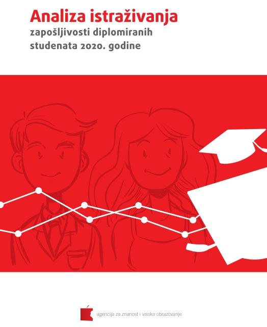 📣 [Predstavljanje rezultata istraživanja] Analiza zapošljivosti diplomiranih studenata
⏱ 7.4.2022. / 10.00 - 12.00 h
📍 Hotel Academia Zagreb
✔️ Prijave ➡️ bit.ly/3ID0jdh
✔️ Program ➡️ bit.ly/3wK9shQ