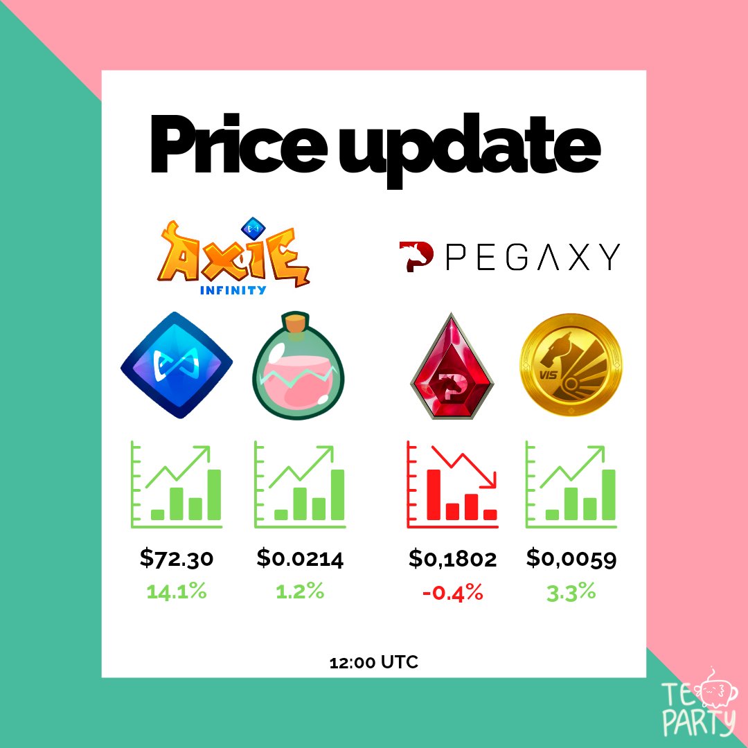 Tea Party tweet media