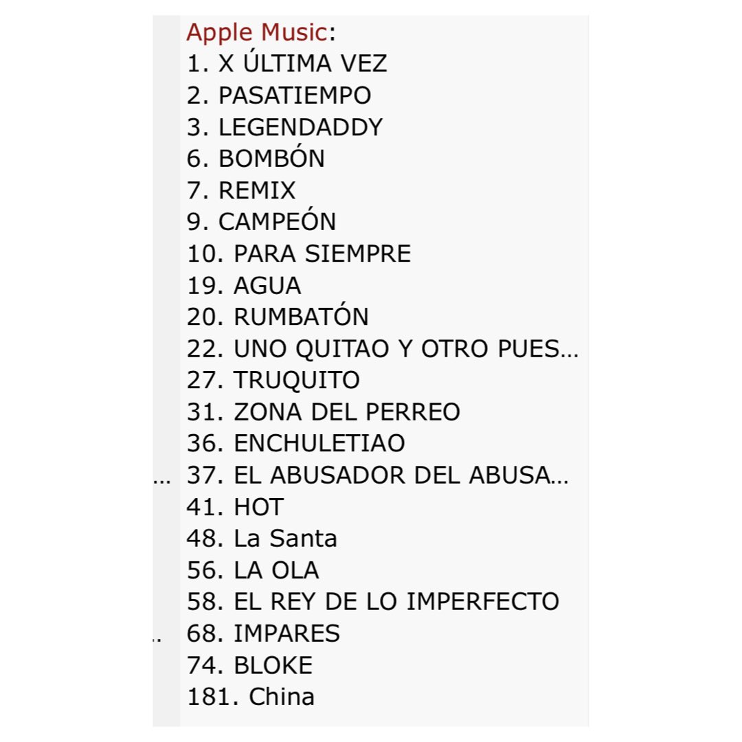 daddychart_'s tweet photo. All 19 tracks from Daddy Yankee's album #Legendaddy are currently charting in the Top 200 of Dominican Republic Apple Music Chart. https://t.co/CMW36xs7Q8