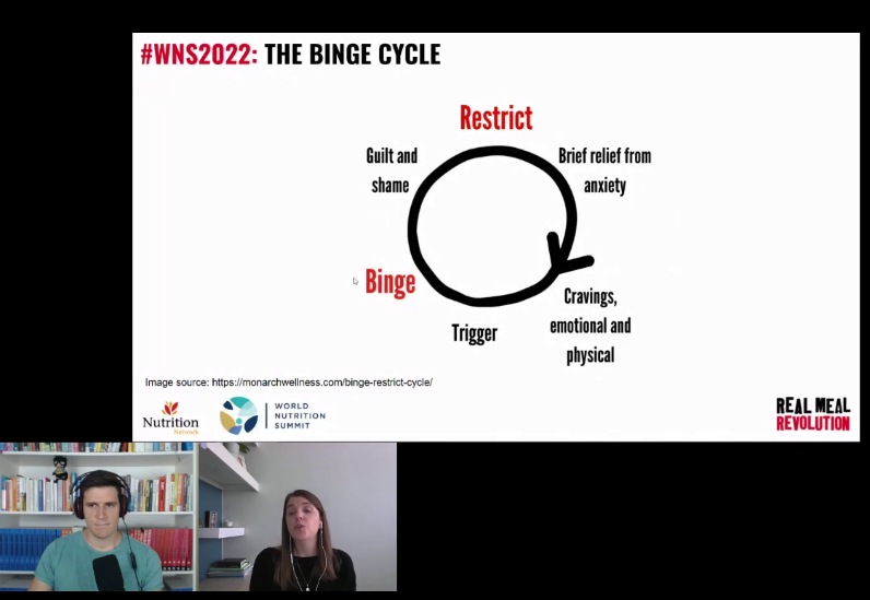 NutritionNetwrk's tweet photo. A powerful presentation at #WNS2022 from @jonnoproudfoot &amp; Victoria Webster - on the #bingecycle - the cycle of trying to control and losing control, trying to control and losing control. Great analogies to make the concept relatable. https://t.co/UxCn0mLZ3W