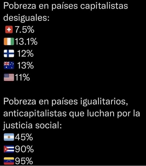 Enrique_GomezM's tweet photo. La desigualdad no implica miseria. Los modelos igualitarios además de ser dictatoriales empobrecen sociedades por completo. Debemos construir un modelo de desarrollo entre todos, que no se base en la lucha de clases. #UnaIlusionEs poder Salvar A Colombia con ideas realistas. https://t.co/ZyA1sbqDMF