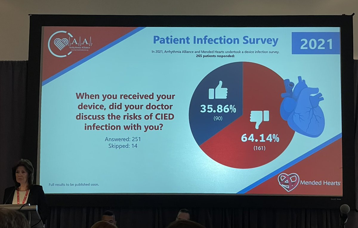 Device infections are NOT uncommon. 

1️⃣Let’s inform our patients of the signs and symptoms of CIED infections 👩🏿‍⚕️
2️⃣Let’s inform them that antibiotics aren’t enough 💊
3️⃣Let’s extract. The risk of extraction is low 👨🏽‍⚕️

We can do this. We can beat this. 💪🏾#Treat2BeatCIEDInfection