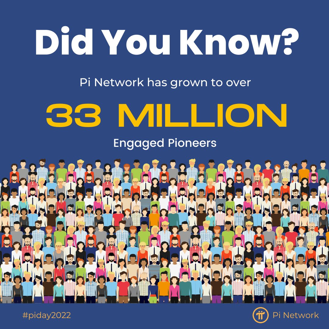 PiNetworkKenya tweet media