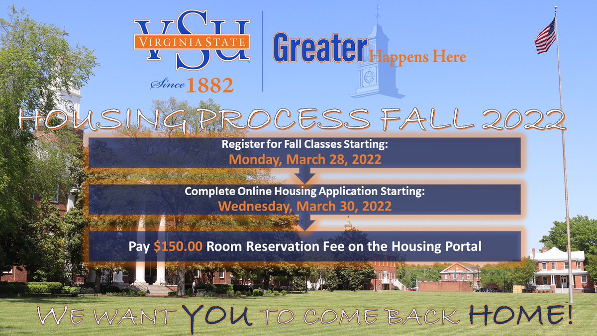 Updated Housing Process Fall 2022!!!!