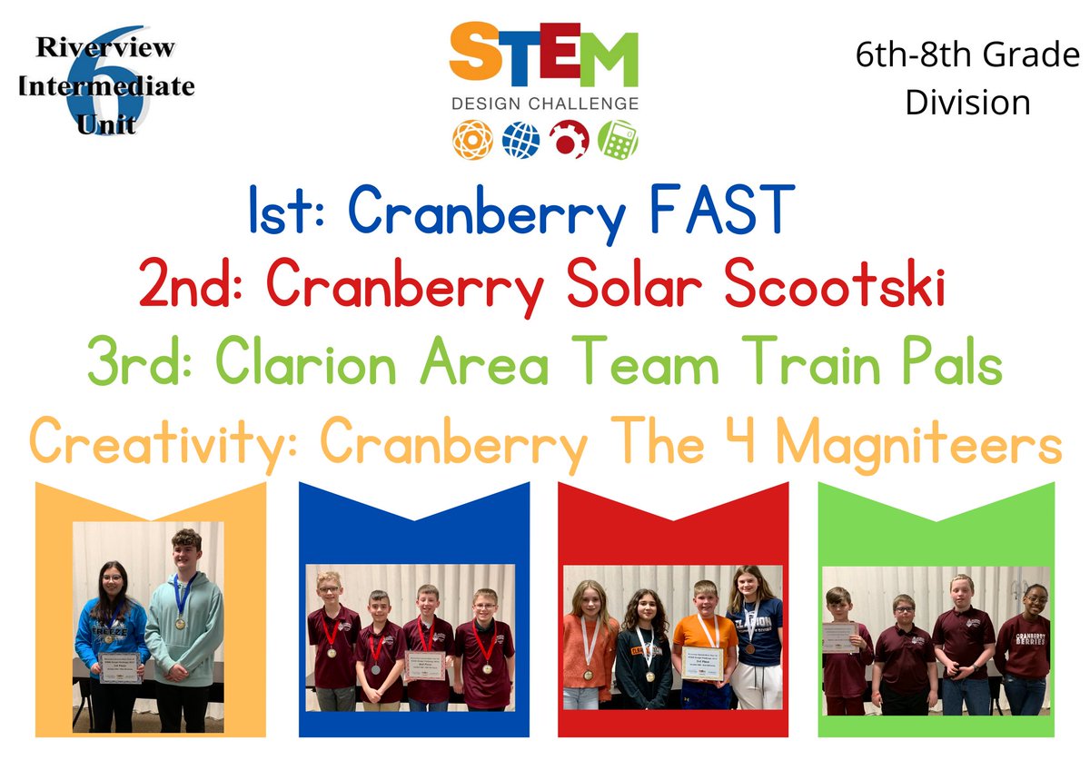 riverviewiu6's tweet photo. Congratulations to our 2022 STEM Design Challenge Winners in the 6th-8th Grade Division from @cranberrysd and Clarion Area! #STEMinPA #STEMDesignChallenge https://t.co/RGAYRtPYt5