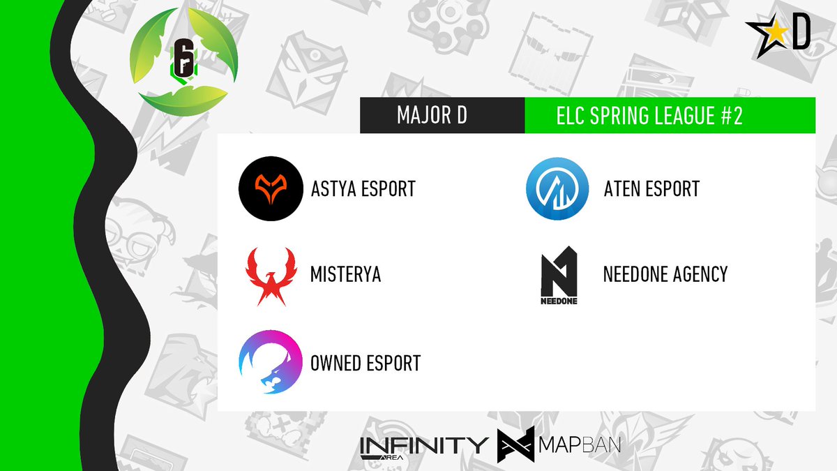 [ELC Spring League 2]

Many of you registered for this new Season, here is the list of Teams for the Next Spring League Major.

(The other Teams are put on a waiting list).