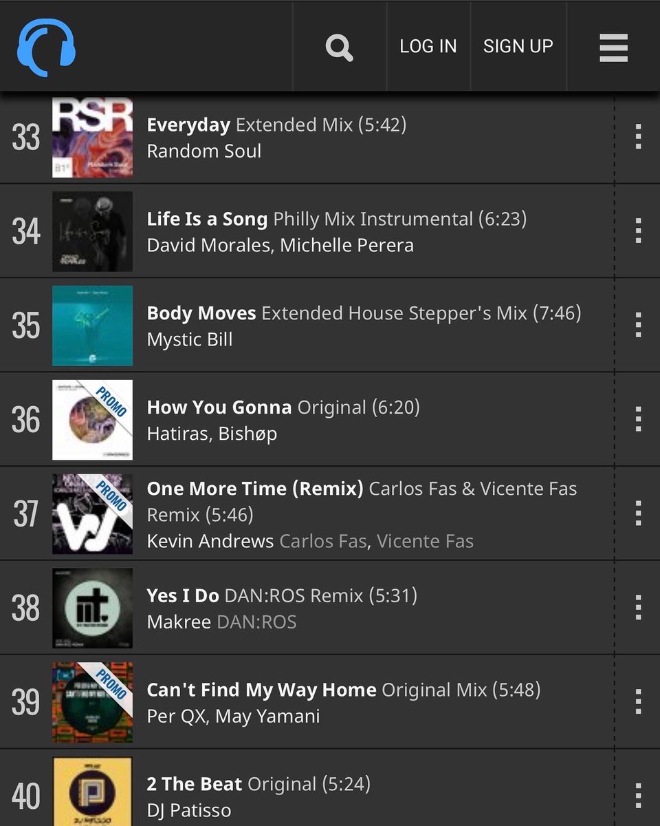 Subimos al 37! 🚀🚀 
#housemusic #top100 #traxsource 
<a href="/VicenteFasDj/">Vicente Fas</a> <a href="/traxsource/">Traxsource</a>