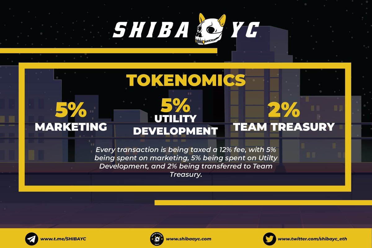 shibayc_eth's tweet photo. In SHIBAYC every transaction is being taxed a 12% fee:
• 5% Marketing 
• 5% Utility development
• 2% Team treasury

Taxes will be reduced at a higher market cap!

Buy- https://t.co/jDBlNODUCH

#SHIBAYC $SBAYC #ShibaInu #BAYC https://t.co/DN8QdoRBFg