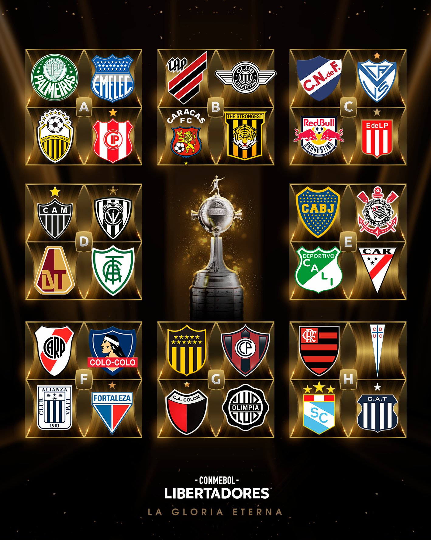 CONMEBOL Libertadores on X: 🤩🏆⚽ The #Libertadores Group Stage draw in  full! 🔜 Action starts on April 20th!  / X