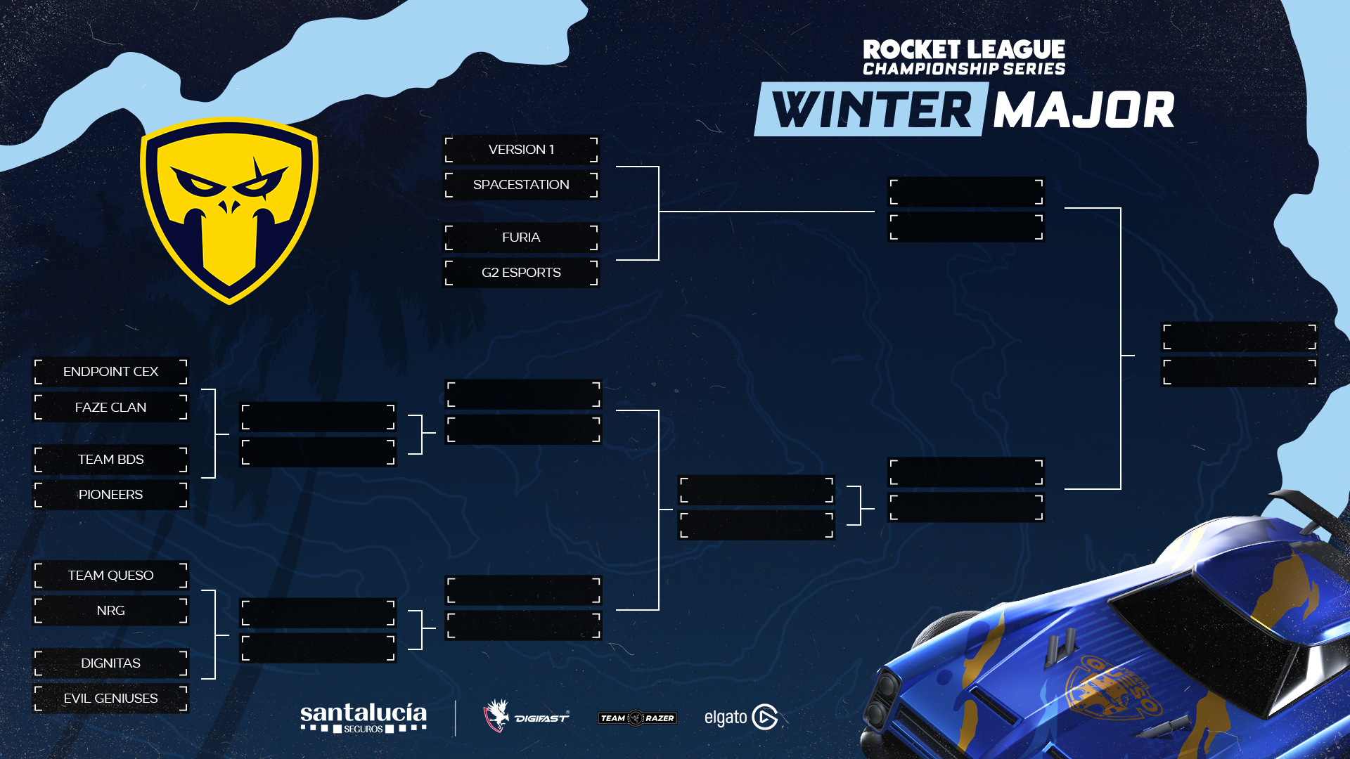 Team Queso ️ RLCS MAJOR on Twitter "Así queda el bracket del RLCS