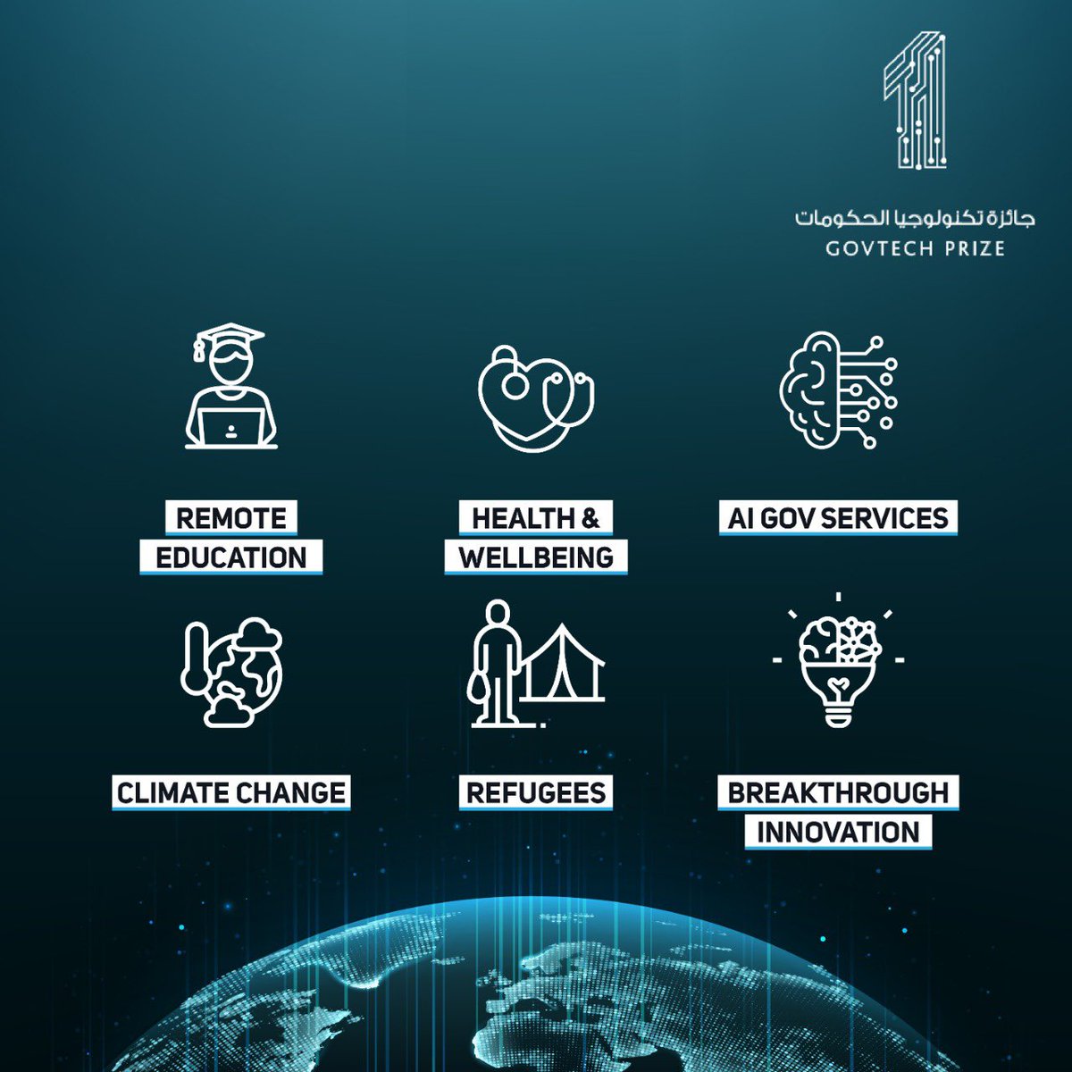 GovTechPrize tweet media