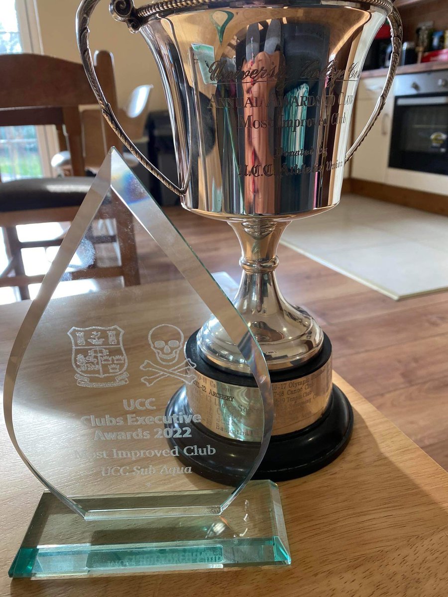 uccsubaqua's tweet photo. Thank you @UCCSport @UCC for awarding us the trophy for Most Improved Club! Well done to all of our members, let’s keep up the good work! 🤿🎉 https://t.co/rpoFA0S1HV
