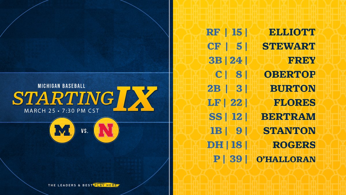 umichbaseball's tweet photo. Our starting lineup for tonight's Big Ten opener: 

🆚 Nebraska
⌚️ 7:30pm CT
📍 Haymarket Park (Lincoln, Neb.)
📺 @BigTenNetwork  
#GoBlue https://t.co/NjmMi78EAJ