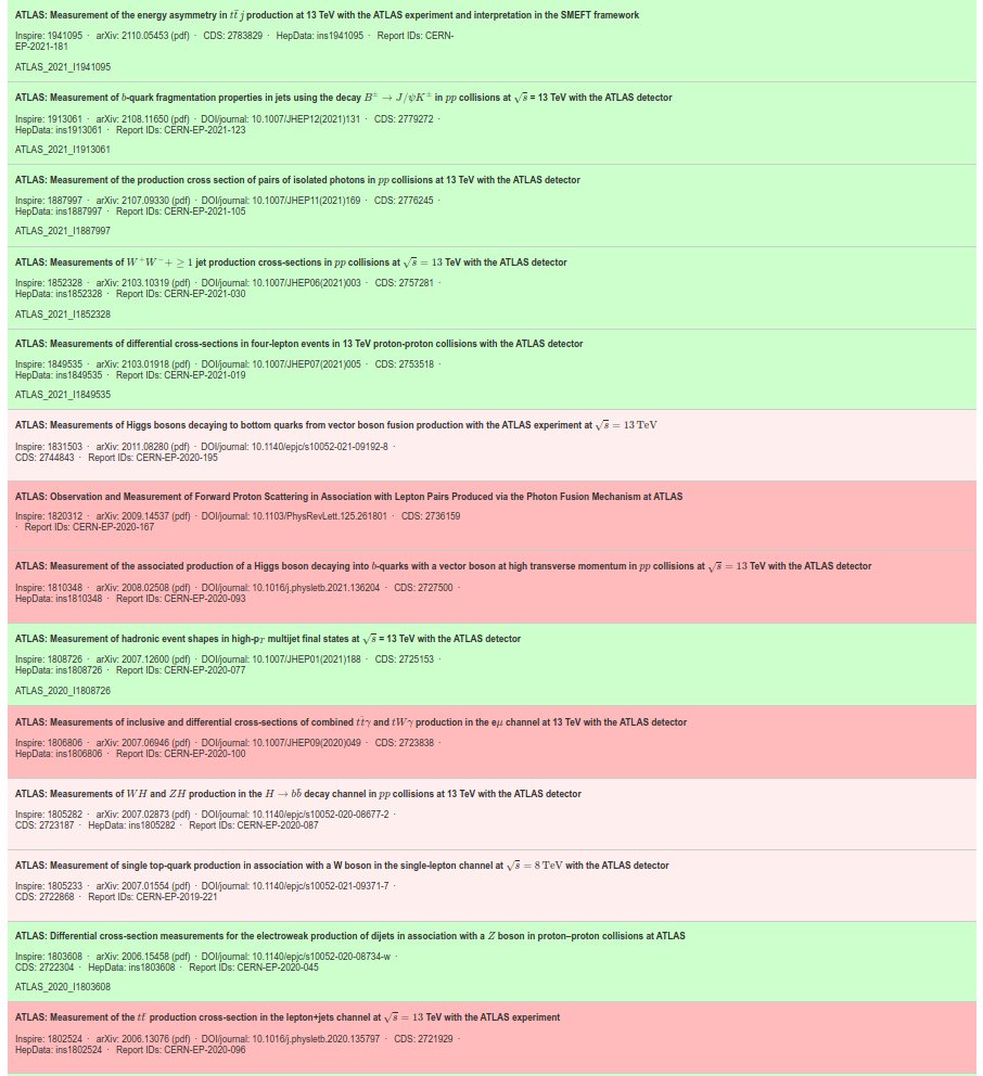 agbuckley's tweet photo. Epic Rivet @rivetyoda analysis coding from @ATLASexperiment -- almost all recent SM papers covered!

Still a bunch of Higgs and Top measurements it'd be great to have (pretty please! plus BSM &amp; HI), but this is brilliant. Great news for @ConturHEP etc.

https://t.co/o2iSgs8gcc https://t.co/WgSIEnh2Db