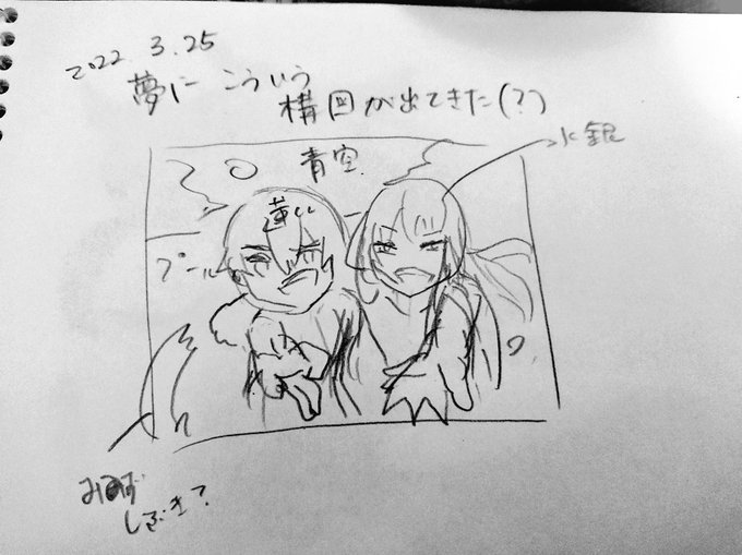 これは今日夢に出てきた仲良し水銀親子の構図です(????) 