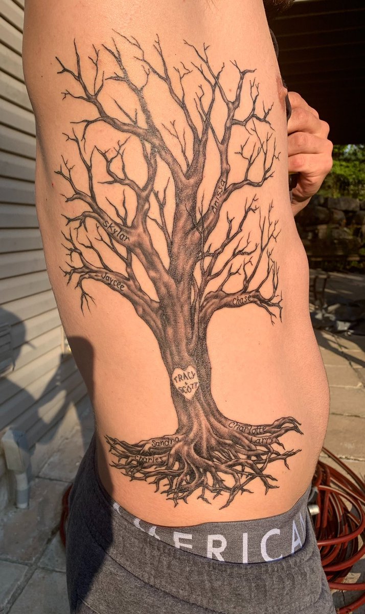 cflanagan_22's tweet photo. Apperantly it’s world tattoo day? Any excuse to post my tat is a good one 🥵 #worldtattooday https://t.co/Y5wPKKpxjm