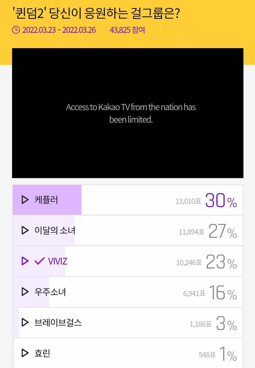 Buddy51454544's tweet photo. NaV &amp; BUDDY, please focus on voting for VIVIZ at QUEENDOM on DAUM‼️‼️‼️
🔗🔗 https://t.co/nATYIgXegv
@VIVIZ_official https://t.co/3Zr2YgMdmz