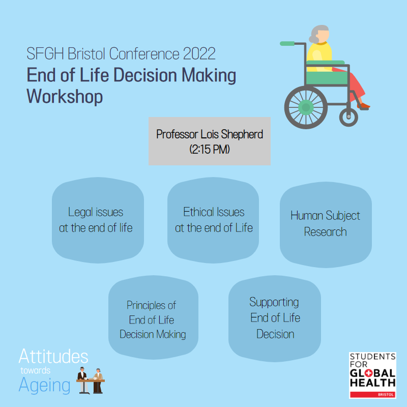 Students for Global Health tweet media