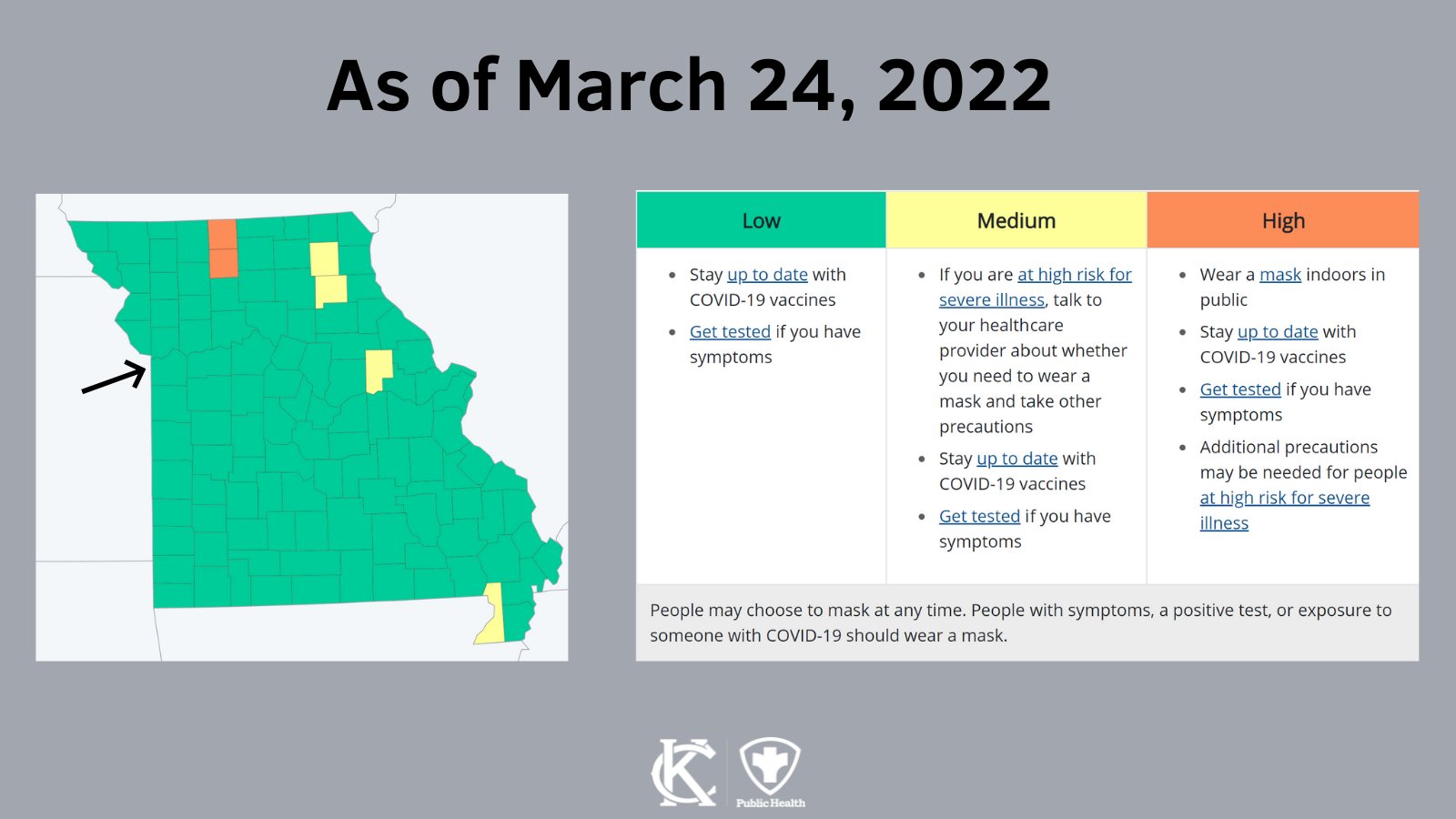 KCMO Health Dept on Twitter "Great to know that our risk levels are low and we're all doing the