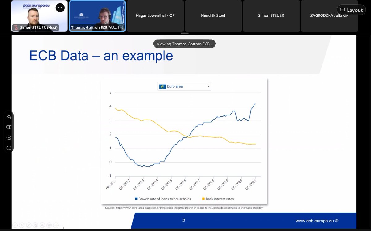 CKANproject's tweet photo. π’ LIVE NOW: What kind of #data does the European Central Bank @ecb provide?
π A webinar by @EU_opendata: A peek into the @ecb #DataWarehouse
OpenData #Data #DataEnthusiasts #DataCulture #CKAN #OpenSource #OpenSourceSoftware #OpenSourceEvents https://t.co/HiWIIh19VS
