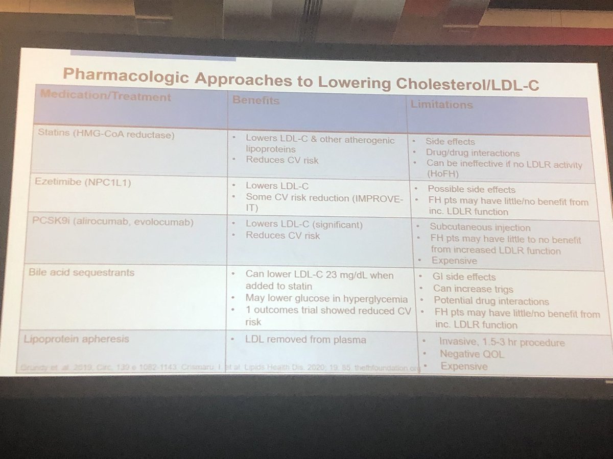 Lynne Braun, PhD tweet media