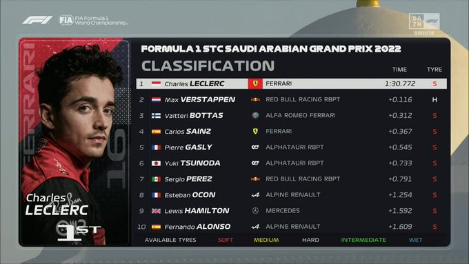 F1 | GP Arabia Saudi 2022: de los entrenamientos libres 1 del GP de Arabia Saudí de Fórmula 1 | Marca