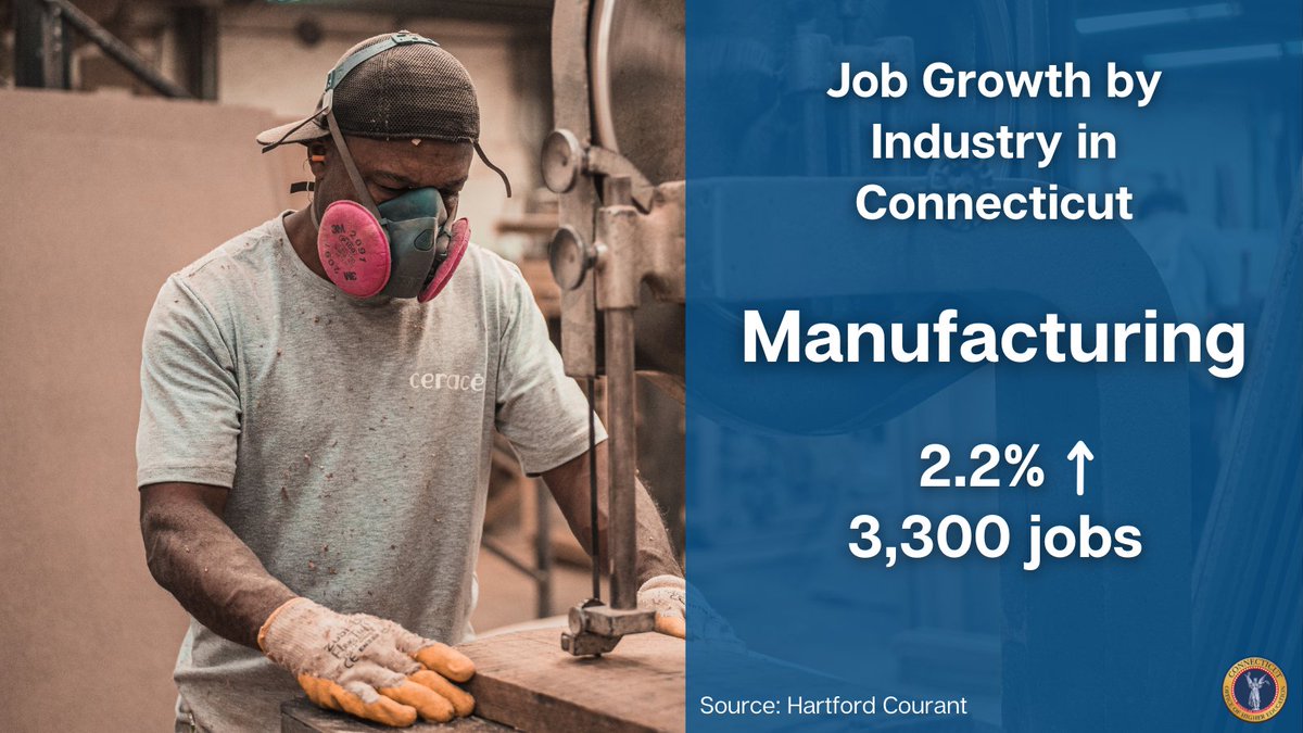 Connecticut Office of Higher Education tweet media