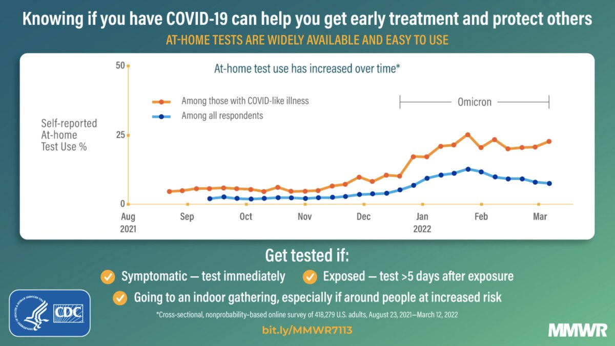 John Brownstein tweet media