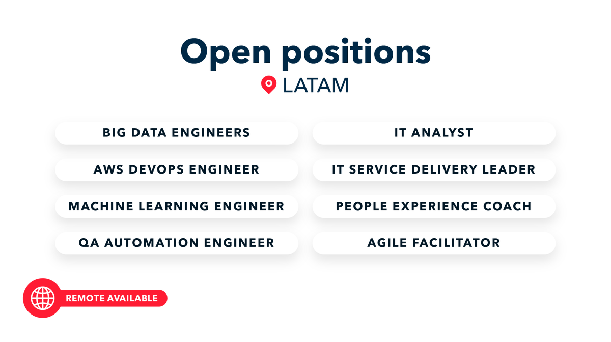 applaudo_'s tweet image. We are looking for the best talent in LATAM! Check our remote openings and don't miss your chance to join the #BestPlaceToCode. 

Apply here: bit.ly/3At4lTi