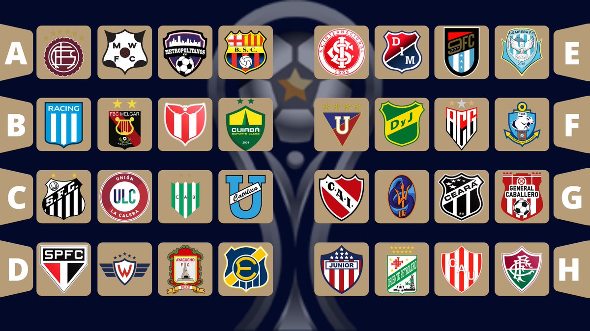 SORTEADOS LOS GRUPOS DE LA #SUDAMERICANA
Ya quedaron los grupos conformados para la gran conquista, quién se consagrará campeón en Brasilia?