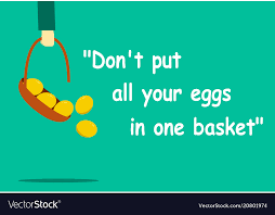 VijayDevOff's tweet photo. Tip#1: Never keep all your eggs in one basket. That applies for Crypto too. Don't get emotionally attached to single token or keep all your money into one coin. Crypto is very unpredictable.Beware! #crypto #vijaydev #btc #altcoin https://t.co/K7ZQHMiUag