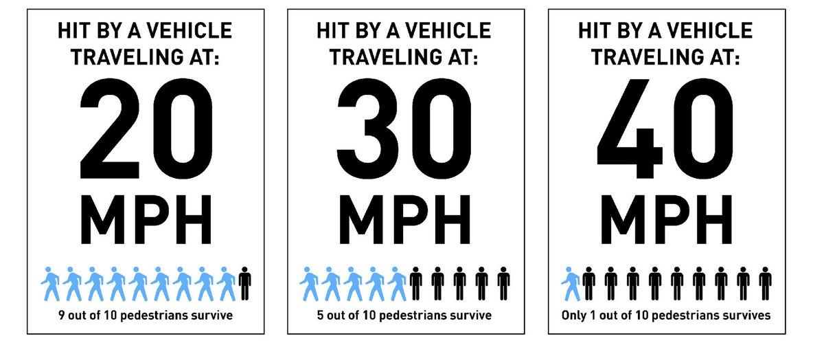 GObike Buffalo tweet media