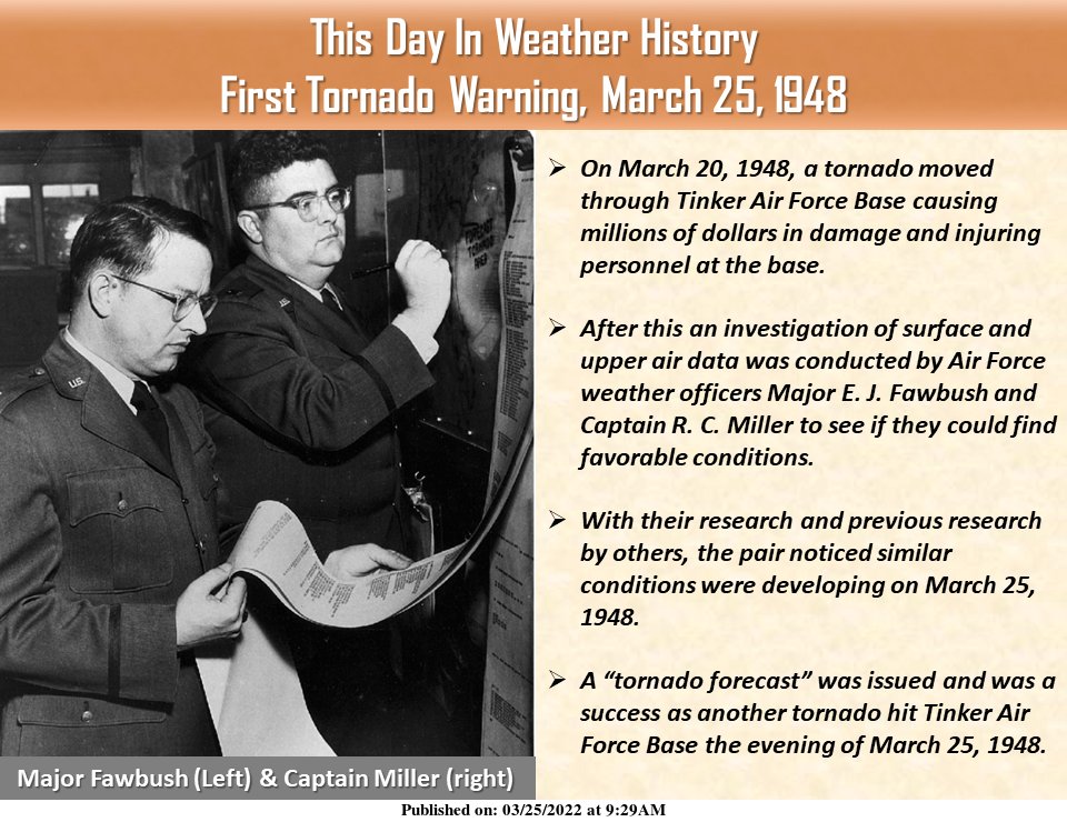 1948 Tinker Air Force Base Tornadoes