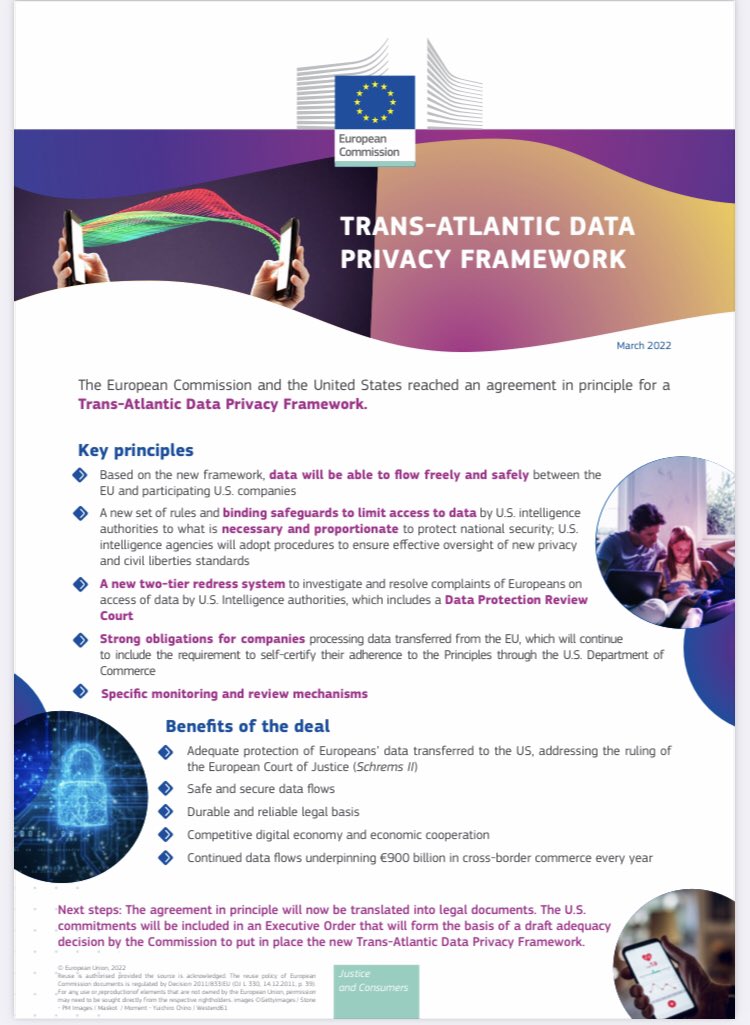 It is official: Trans-Atlantic Data Privacy Framework