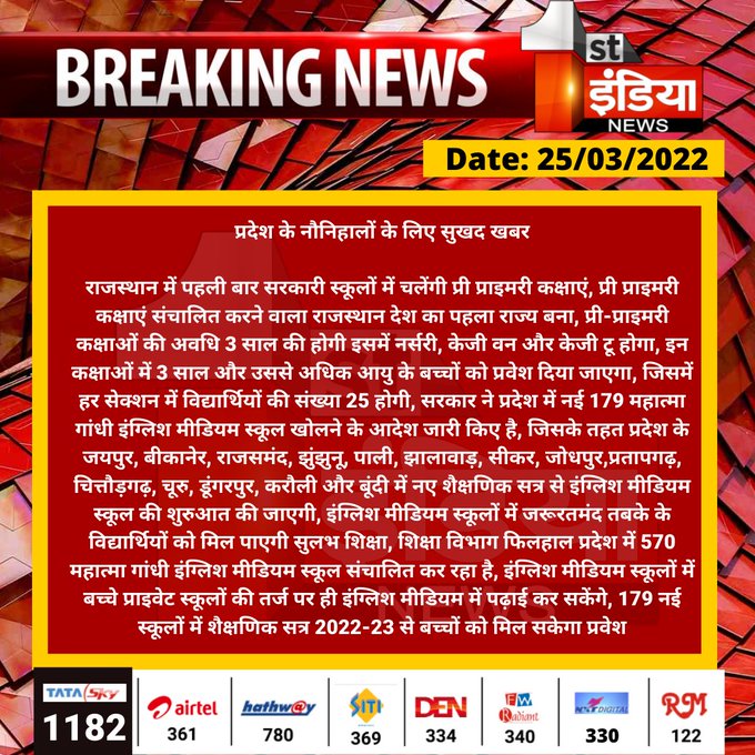 <a href="/ashokgehlot51/">Ashok Gehlot</a>
<a href="/DrBDKallaINC/">Dr. Bulaki Das Kalla</a>
<a href="/mamta_bhupesh/">Mamta Bhupesh</a> 
#सुखद_खबर 
राजस्थान में प्री प्राइमरी शिक्षा की शुरुआत।
धन्यवाद मुख्यमंत्री जी।
दौसा जिले में भी सभी महात्मा गांधी विद्यालयो में प्री प्राइमरी शिक्षा की शुरुआत करने की कृपा करें।