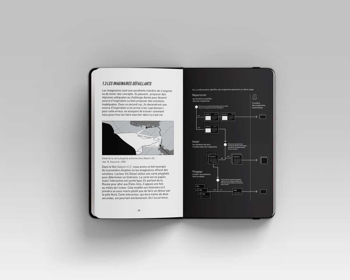 DesignFiction_'s tweet photo. @Nicolasminv, @OlivierWathelet, @MartinLauquin et @paulineaudinet du collectif @Making_Tomorrow ont dévoilé il y a quelques semaines un (superbe) manuel pour apprivoiser le futur à l’aide du design fiction chez @Holdupeditions. Bravo ! https://t.co/52SW5y7nzZ