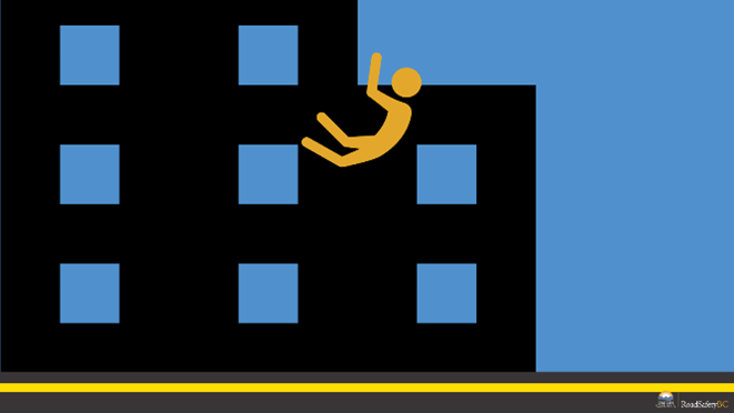 How important is a seatbelt? 
Well, in a 50 km/hour crash, not wearing a seatbelt is like falling from a 3-storey building.
Good idea to put on that seatbelt.
#BuckleUpBC <a href="/RoadSafetyBC/">RoadSafetyBC</a>