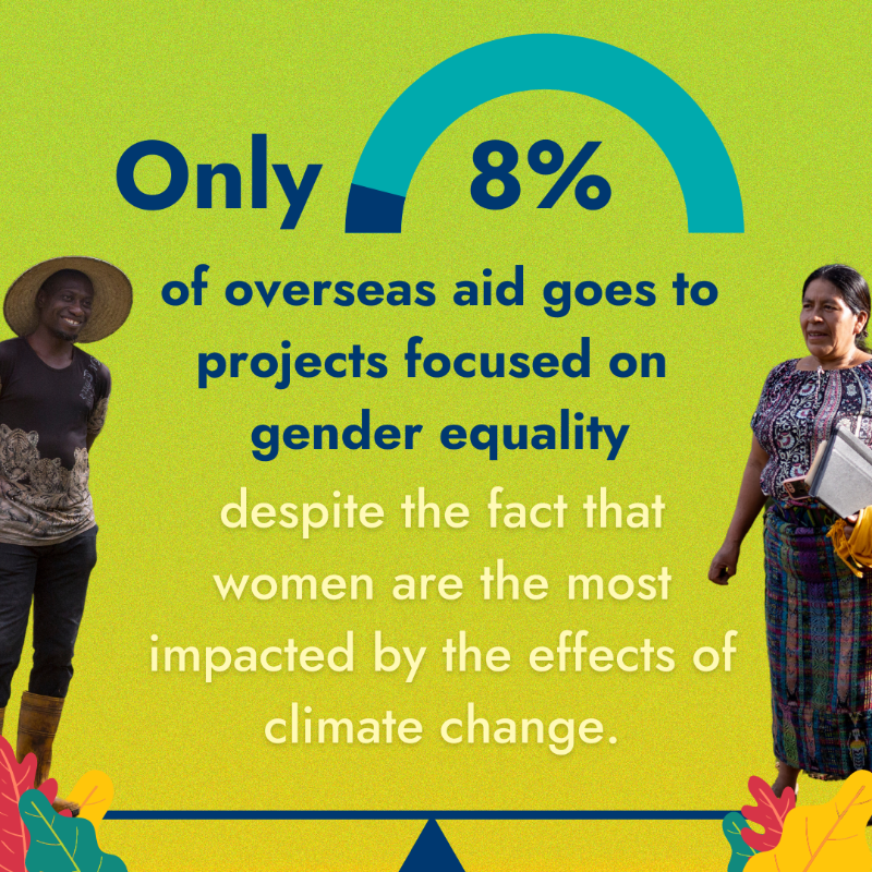 IFAD's tweet photo. Rural women can lead the way to a sustainable future, but inequalities are holding them back.

Here is why we must change course &amp; how to do it 👇